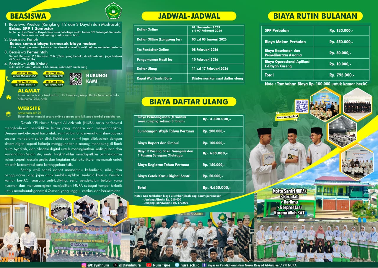Gambar Sejarah NURA 19